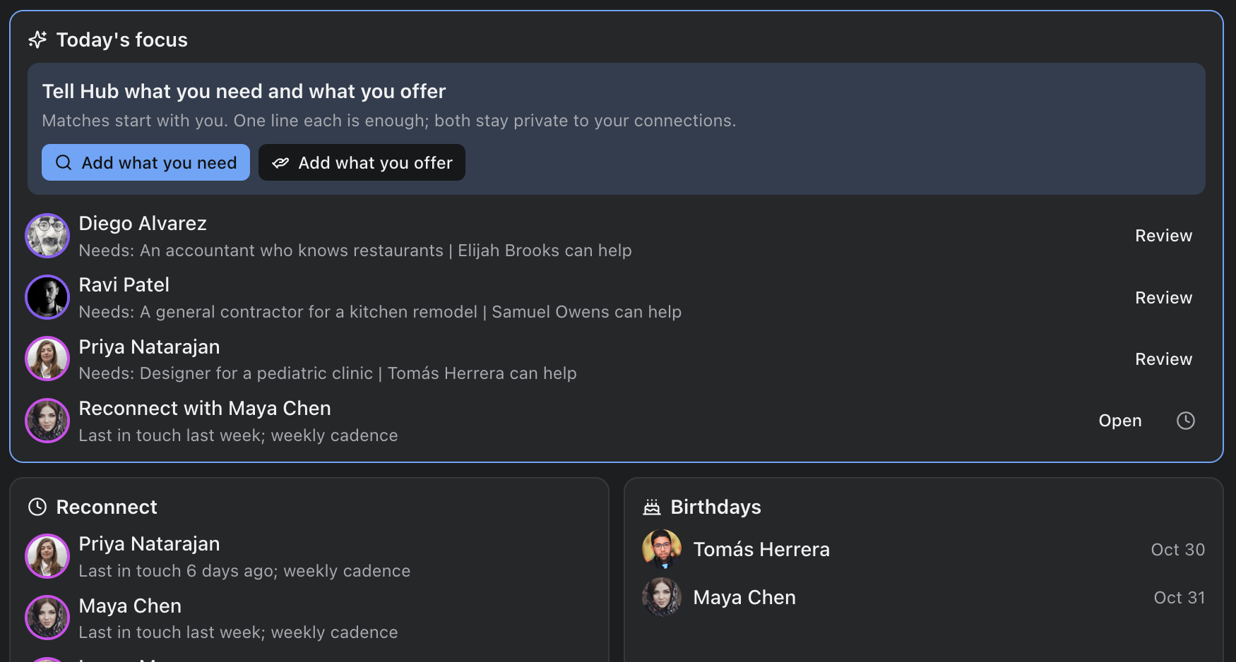 Today's focus on the Mac's Home: three introductions to review, a reconnect with Maya Chen, then the Reconnect and Birthdays cards